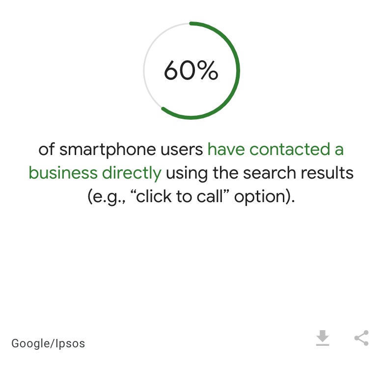Shopsmart - Smart Phone Contact