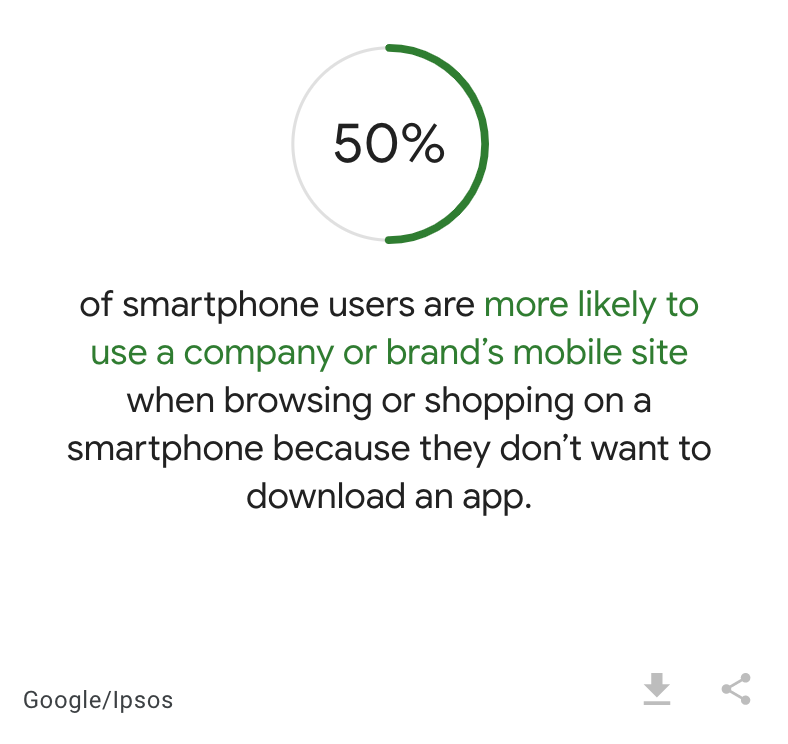 Shopsmart - Smart Phone Browsing